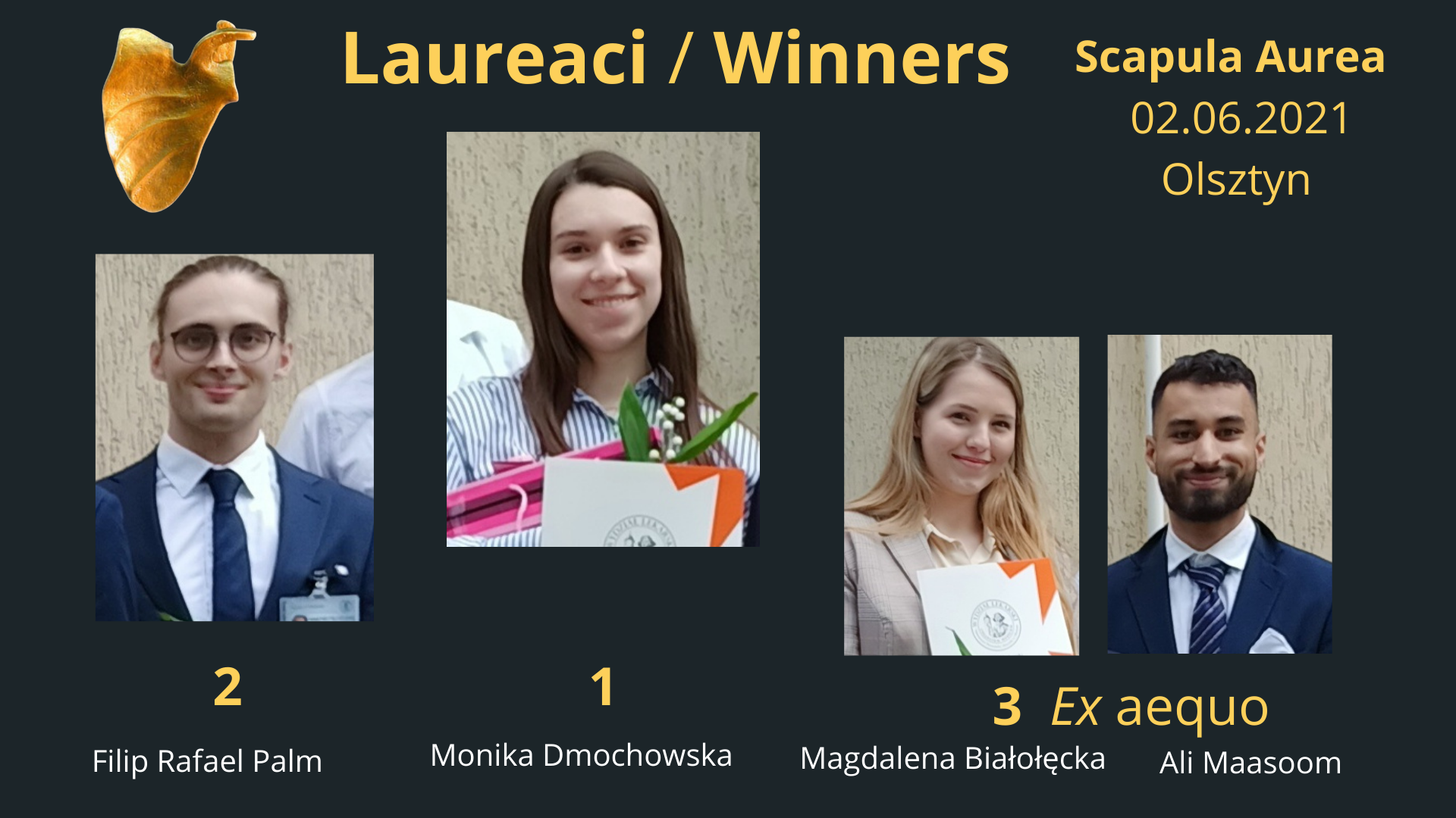 Winners of the Scapula Aurea 2021